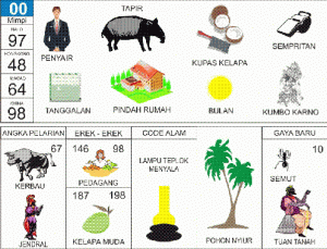 Nomor-Togel-Abjad-00