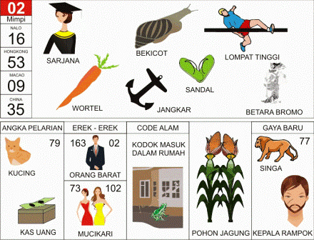 Nomor-Togel-Abjad-02