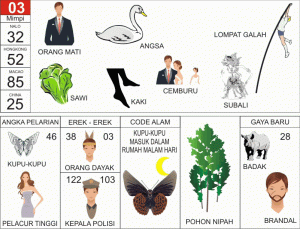 Nomor-Togel-Abjad-03