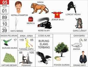 Nomor-Togel-Abjad-05