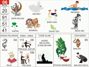 Nomor-Togel-Abjad-06