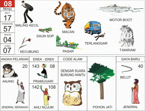 Nomor-Togel-Abjad-08