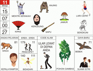 Nomor-Togel-Abjad-11