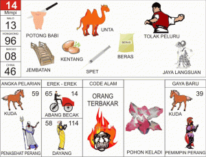 Nomor-Togel-Abjad-14