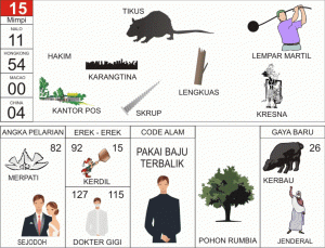 Nomor-Togel-Abjad-15