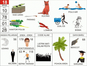 Nomor-Togel-Abjad-18