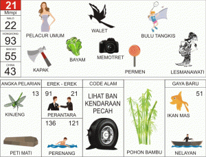 Nomor-Togel-Abjad-21