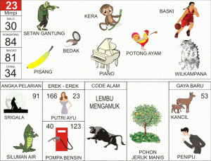 Nomor-Togel-Abjad-23