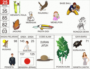 Nomor-Togel-Abjad-25