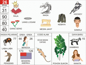 Nomor-Togel-Abjad-26