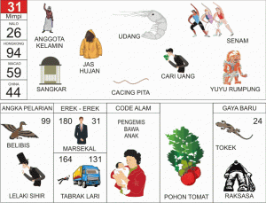 Nomor-Togel-Abjad-31