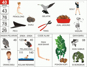 Nomor-Togel-Abjad-40