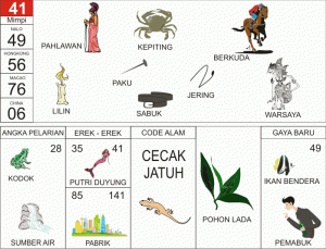 Nomor-Togel-Abjad-41