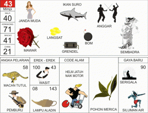 Nomor-Togel-Abjad-43