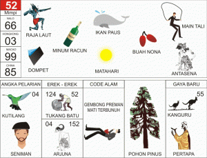 Nomor-Togel-Abjad-52