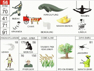 Nomor-Togel-Abjad-56