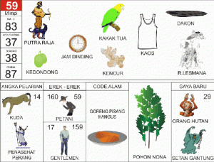 Nomor-Togel-Abjad-59