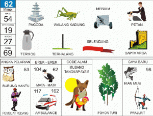 Nomor-Togel-Abjad-62