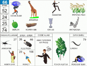 Nomor-Togel-Abjad-66