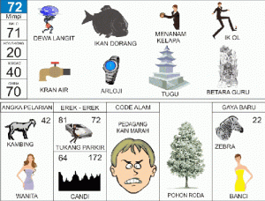 Nomor-Togel-Abjad-72