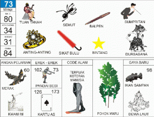 Nomor-Togel-Abjad-73