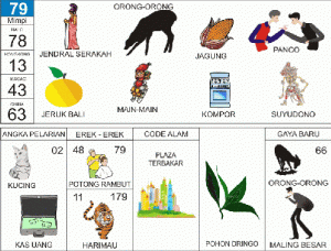 Nomor-Togel-Abjad-79