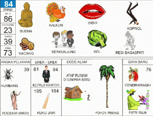 Nomor-Togel-Abjad-84