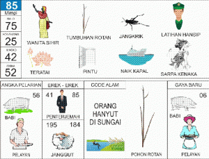 Nomor-Togel-Abjad-85