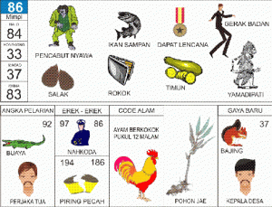 Nomor-Togel-Abjad-86