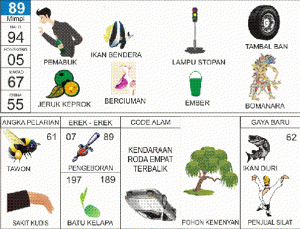 Nomor-Togel-Abjad-89