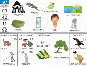 Nomor-Togel-Abjad-97